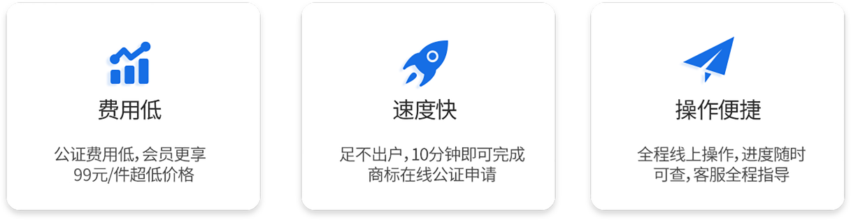 费用低/速度快/操作便捷